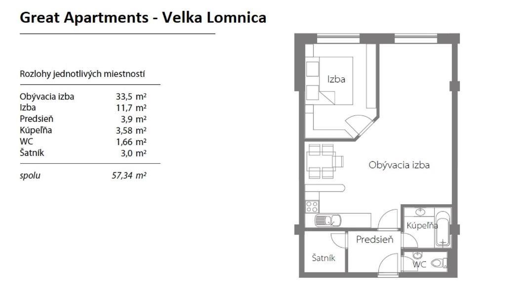 Tatrystay Great Apartment Kakaslomnic Kültér fotó